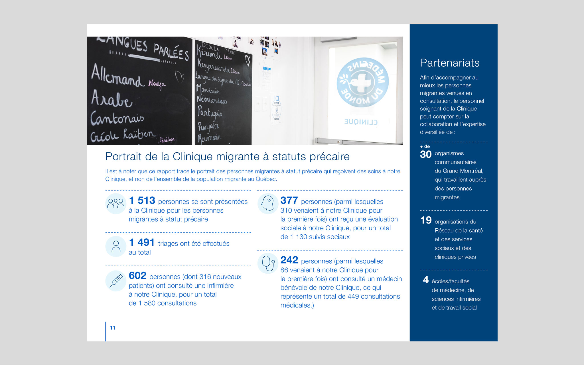 Rapport annuel interactif de Médecins du Monde.